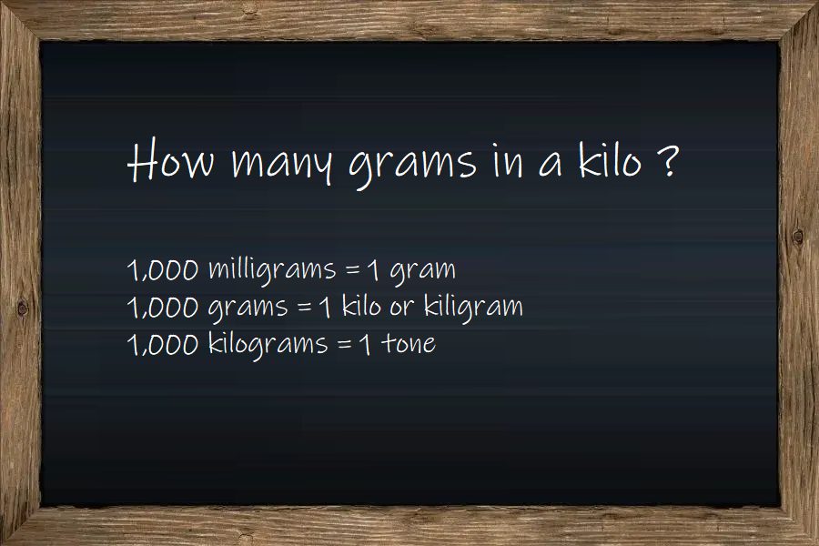 How Many Grams in a Kilo 