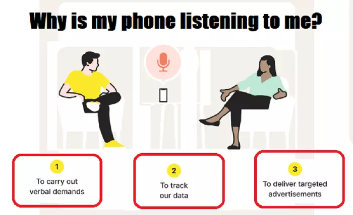 How To Stop Your Phone From Listening To You